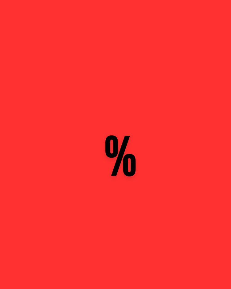 Akcijos %